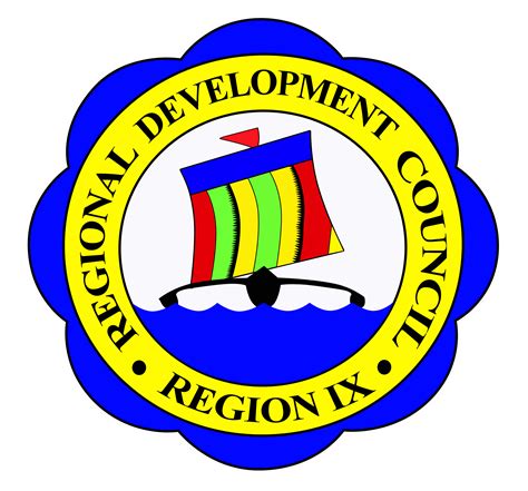 RDC IX Directory .
